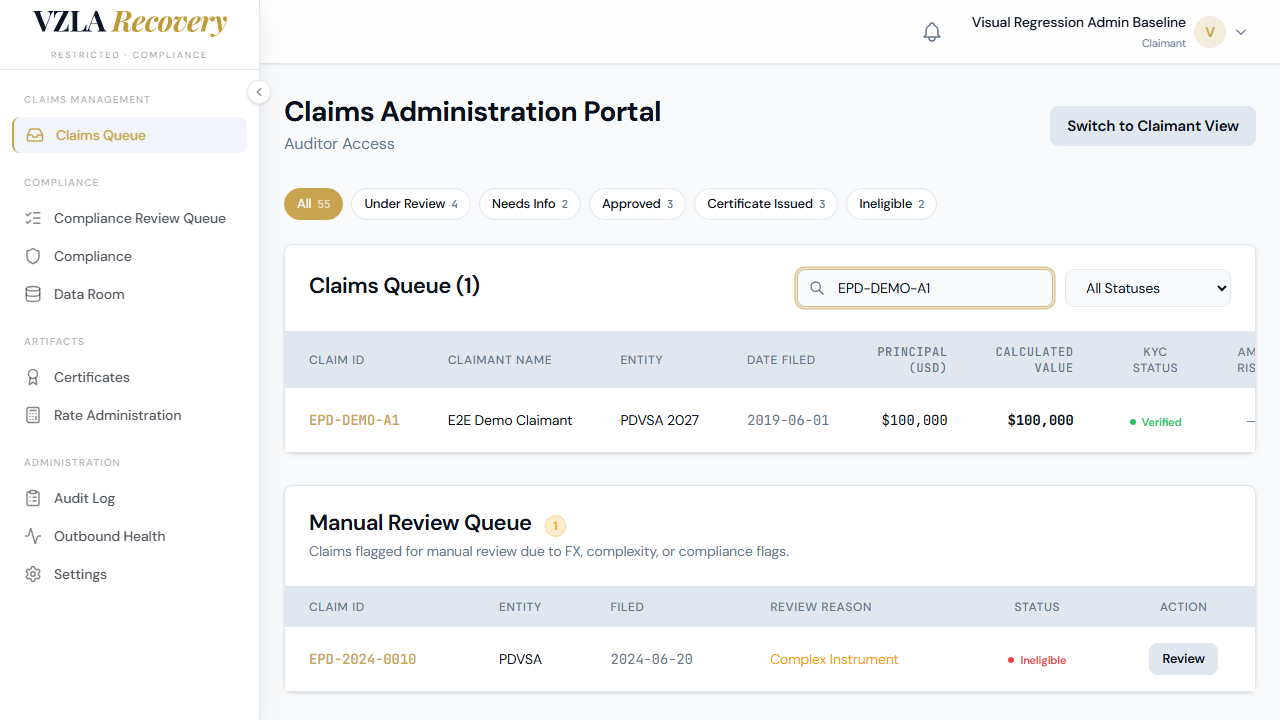 Claim detail panel showing claimant profile, claim information, and the Begin Review button in the Adjudication Actions section.