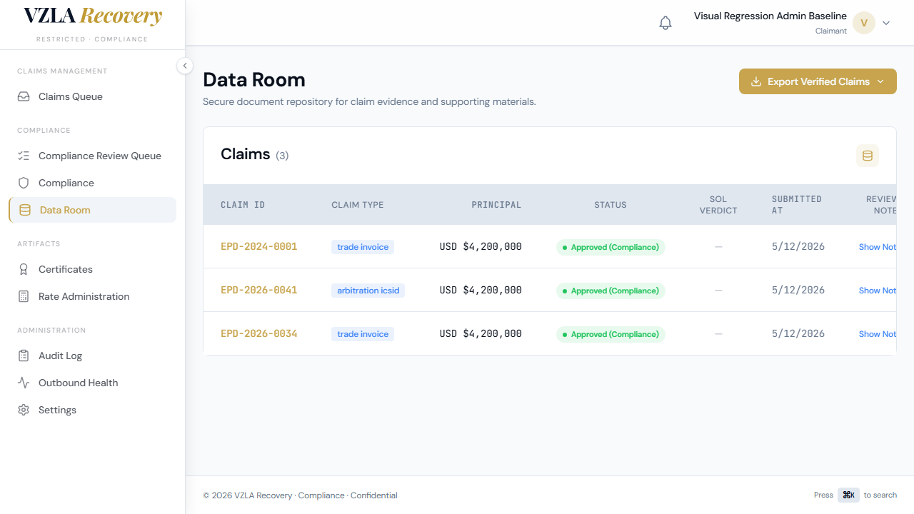 The data room table showing all claims with columns for ID, type, principal, status, deadline verdict, and submission date.